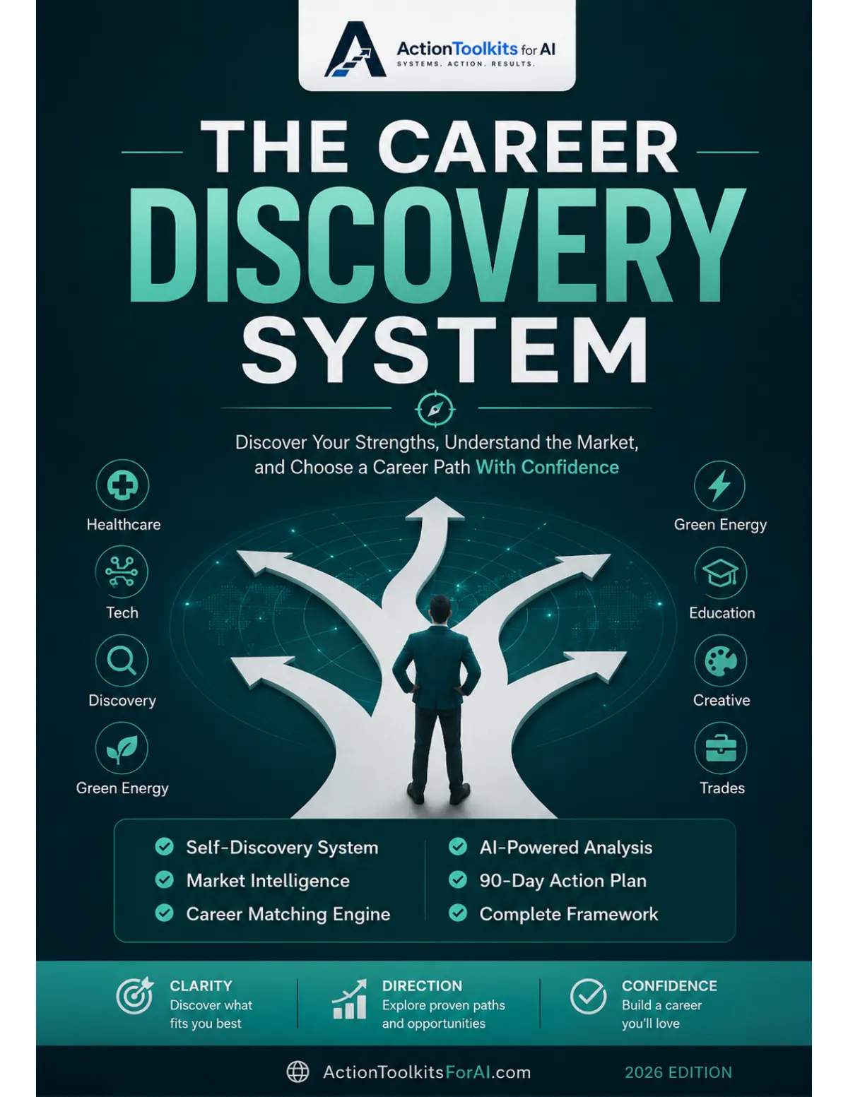 Real page from The Career Discovery System — the cover